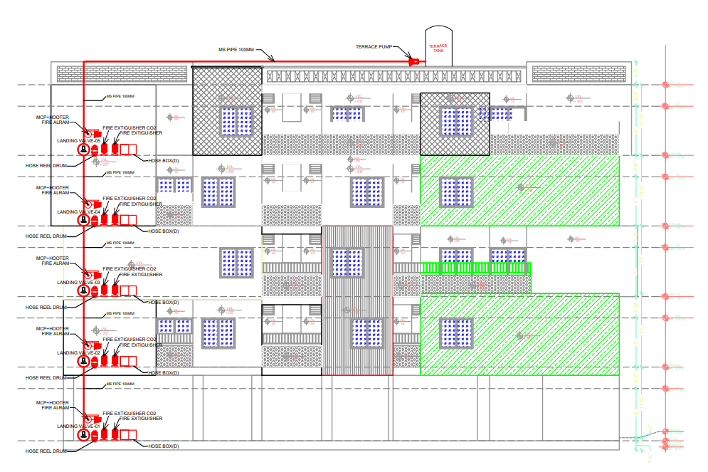 Fire Fighting System